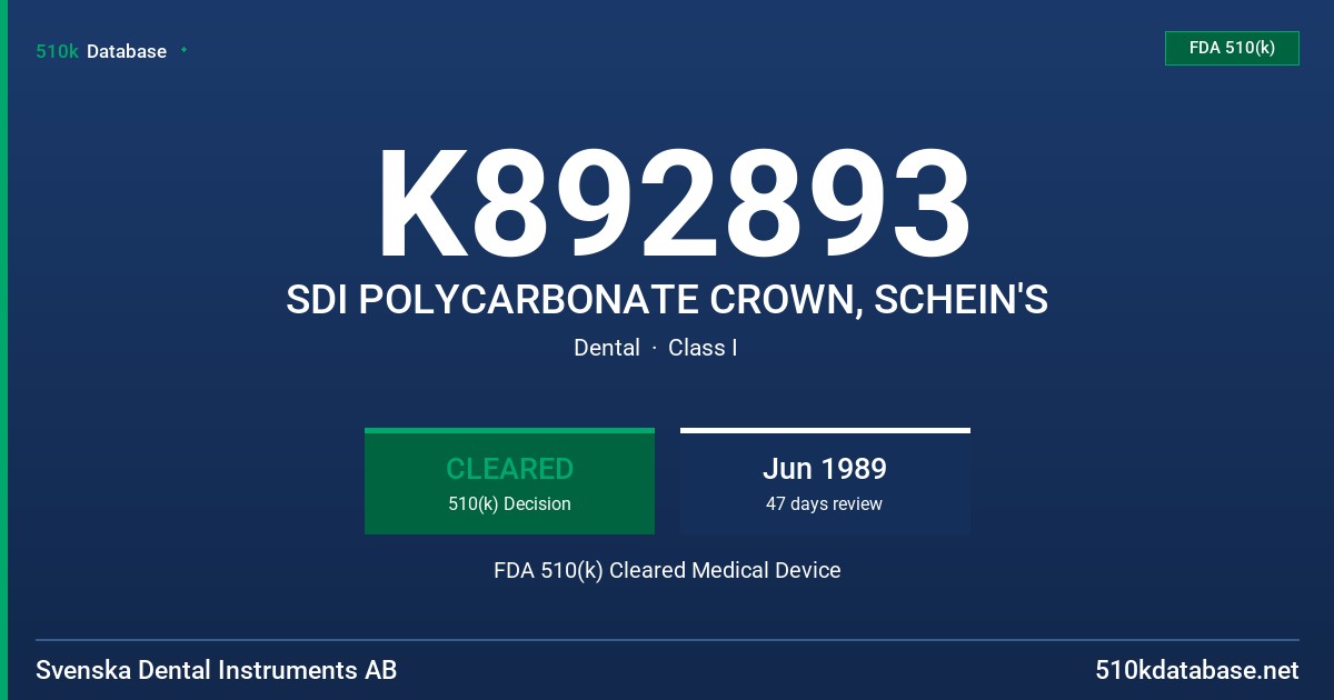 K892893 SDI POLYCARBONATE CROWN, SCHEIN'S FDA 510(k) Cleared Medical Device