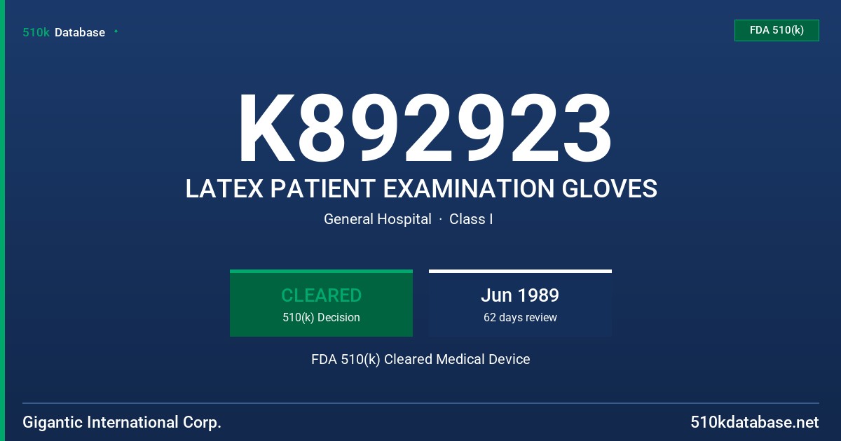 K892923 LATEX PATIENT EXAMINATION GLOVES FDA 510(k) Cleared Medical Device