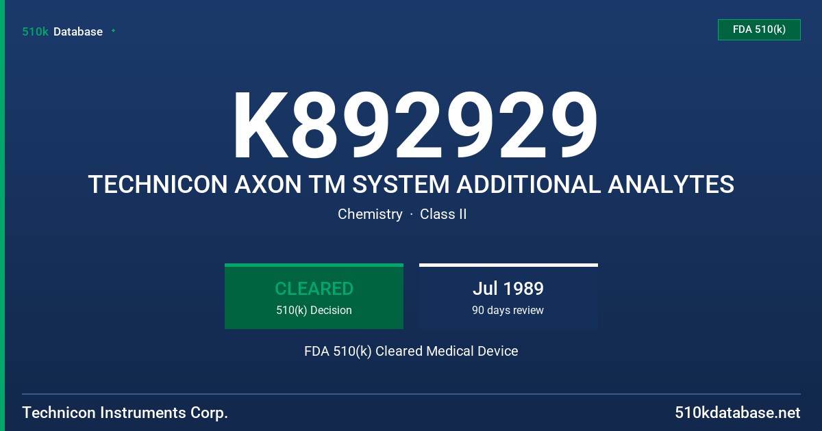 K892929 TECHNICON AXON TM SYSTEM ADDITIONAL ANALYTES FDA 510(k) Cleared Medical Device