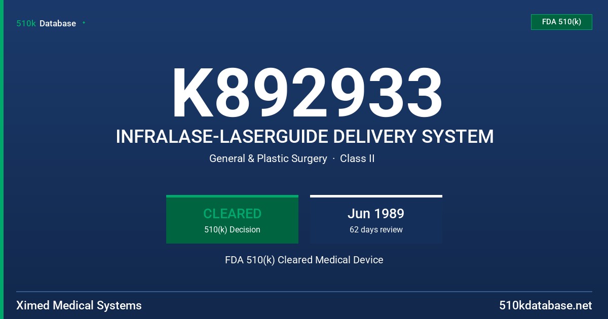 K892933 INFRALASE-LASERGUIDE DELIVERY SYSTEM FDA 510(k) Cleared Medical Device