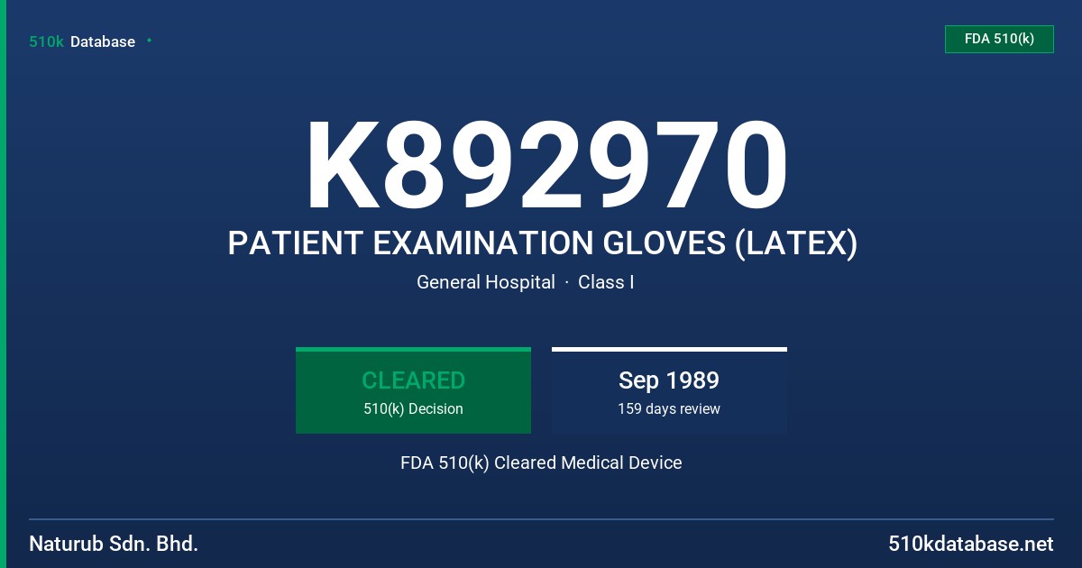 K892970 PATIENT EXAMINATION GLOVES (LATEX) FDA 510(k) Cleared Medical Device