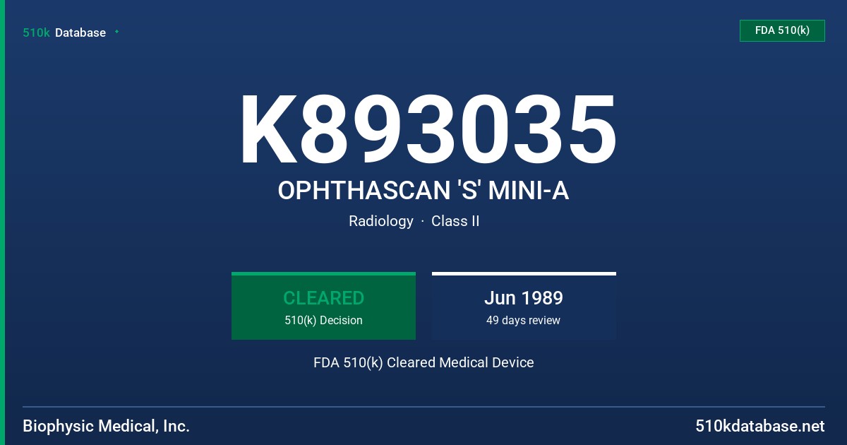 K893035 OPHTHASCAN 'S' MINI-A FDA 510(k) Cleared Medical Device