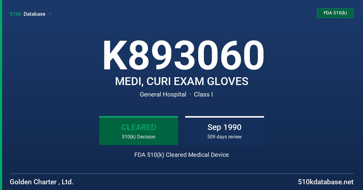 K893060 MEDI, CURI EXAM GLOVES FDA 510(k) Cleared Medical Device