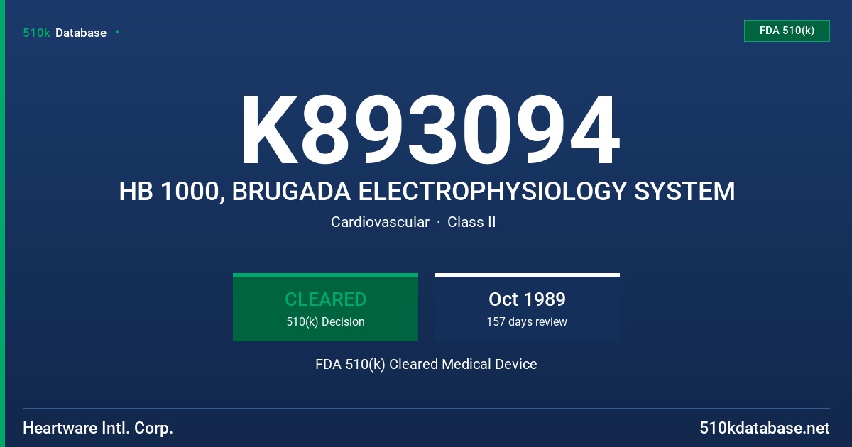 K893094 HB 1000, BRUGADA ELECTROPHYSIOLOGY SYSTEM FDA 510(k) Cleared Medical Device