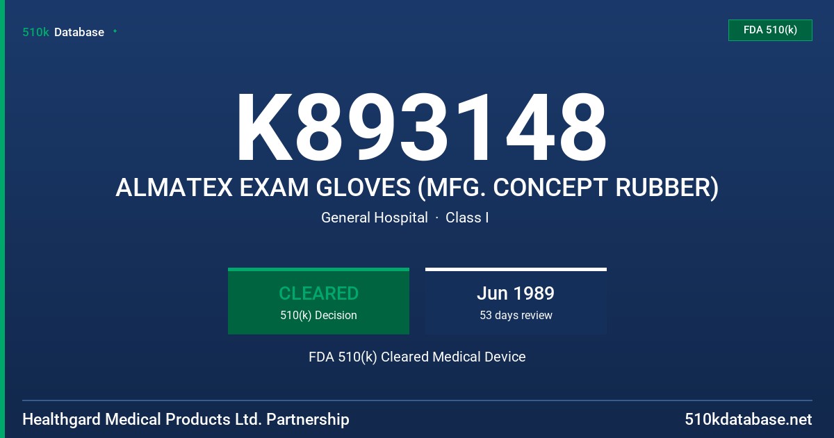 K893148 ALMATEX EXAM GLOVES (MFG. CONCEPT RUBBER) FDA 510(k) Cleared Medical Device