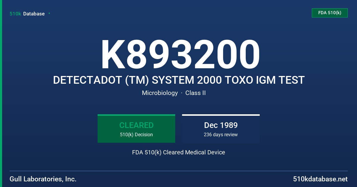 K893200 DETECTADOT (TM) SYSTEM 2000 TOXO IGM TEST FDA 510(k) Cleared Medical Device