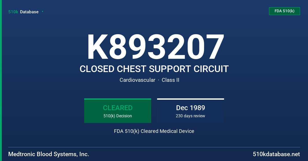 K893207 CLOSED CHEST SUPPORT CIRCUIT FDA 510(k) Cleared Medical Device