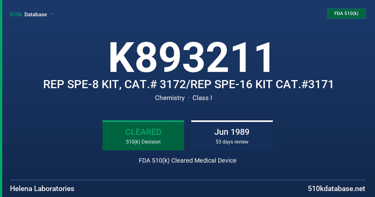 K893211 REP SPE-8 KIT, CAT.# 3172/REP SPE-16 KIT CAT.#3171 FDA 510(k) Cleared Medical Device