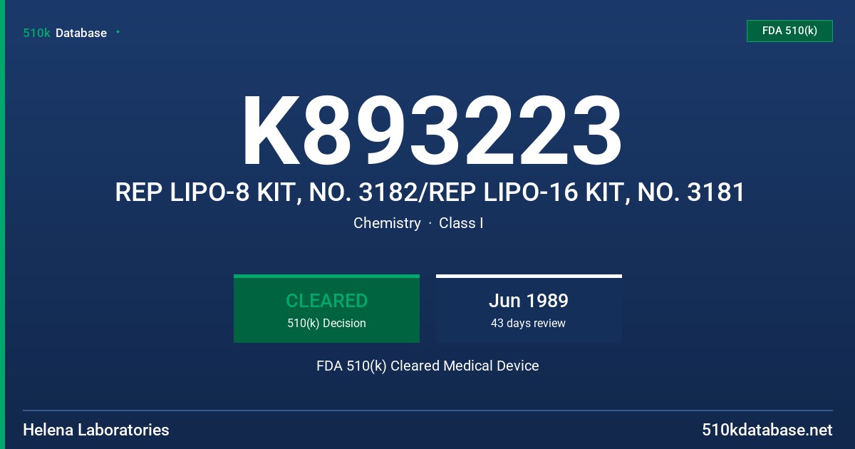 K893223 REP LIPO-8 KIT, NO. 3182/REP LIPO-16 KIT, NO. 3181 FDA 510(k) Cleared Medical Device