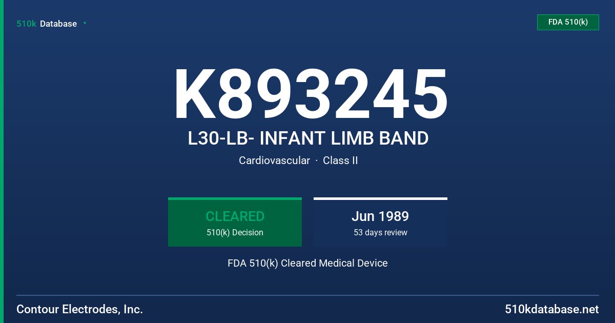 K893245 L30-LB- INFANT LIMB BAND FDA 510(k) Cleared Medical Device