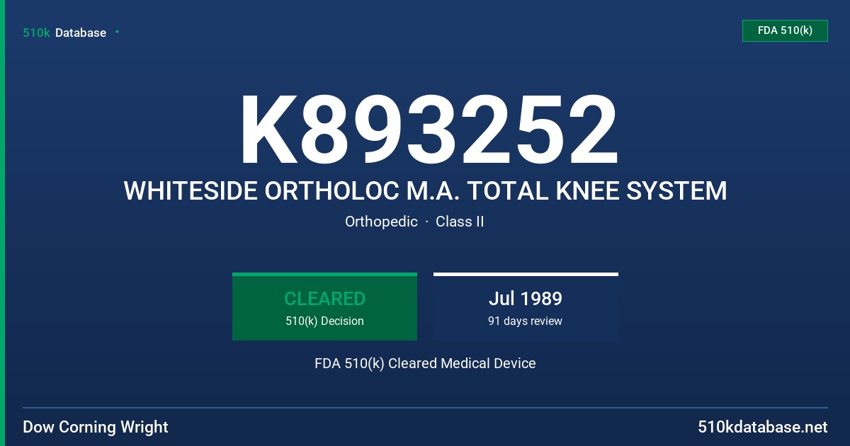 K893252 WHITESIDE ORTHOLOC M.A. TOTAL KNEE SYSTEM FDA 510(k) Cleared Medical Device