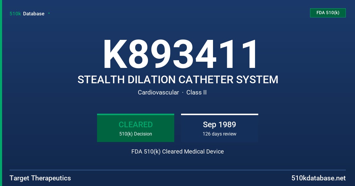 K893411 STEALTH DILATION CATHETER SYSTEM FDA 510(k) Cleared Medical Device