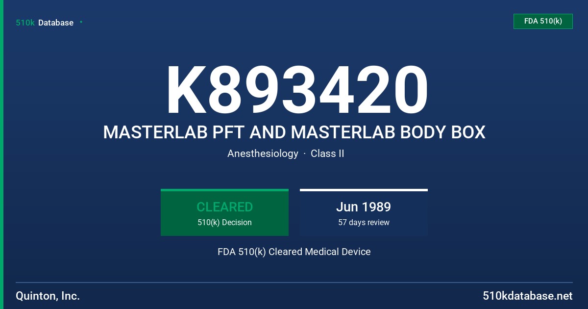K893420 MASTERLAB PFT AND MASTERLAB BODY BOX FDA 510(k) Cleared Medical Device