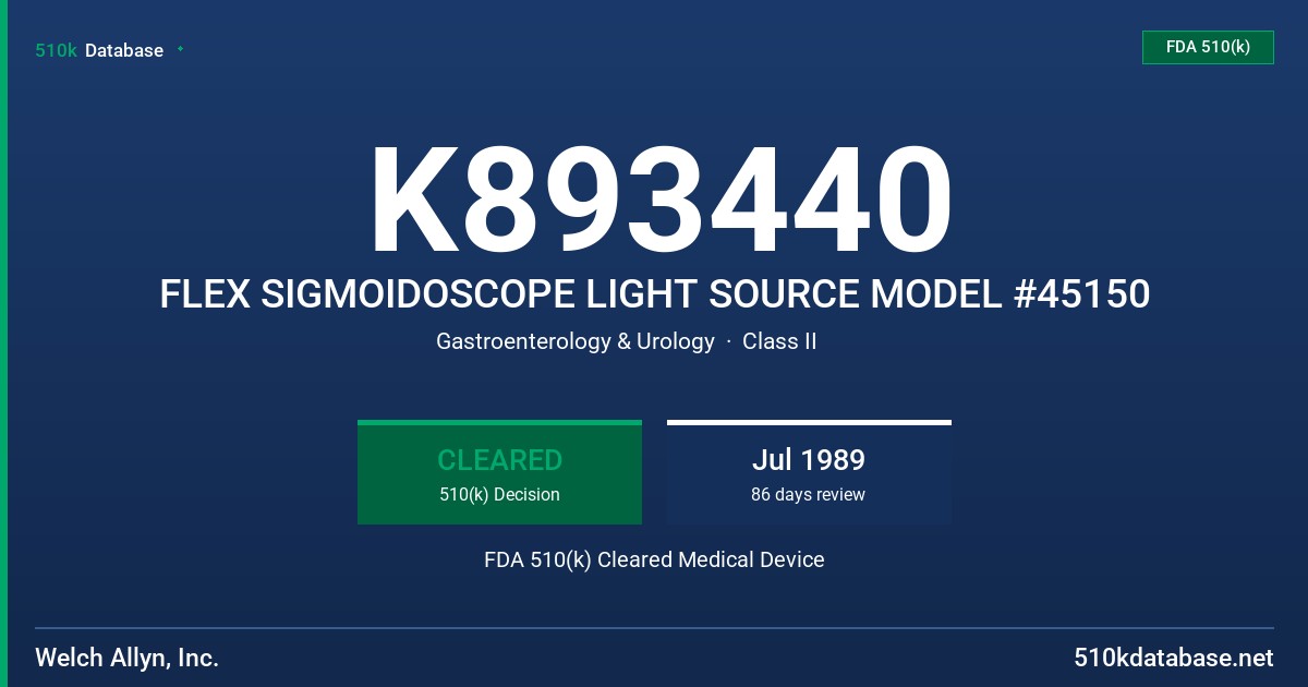 K893440 FLEX SIGMOIDOSCOPE LIGHT SOURCE MODEL #45150 FDA 510(k) Cleared Medical Device
