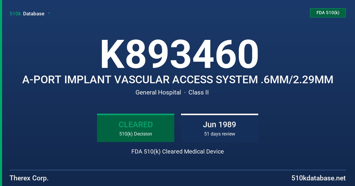 K893460 A-PORT IMPLANT VASCULAR ACCESS SYSTEM .6MM/2.29MM FDA 510(k) Cleared Medical Device