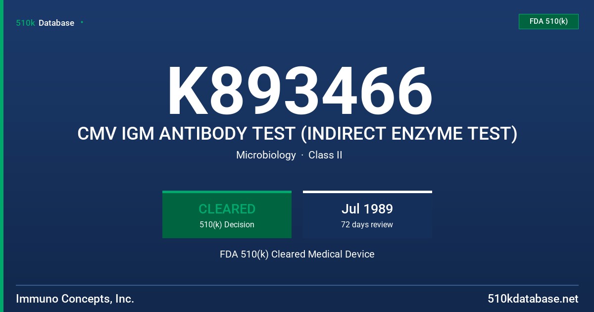 K893466 CMV IGM ANTIBODY TEST (INDIRECT ENZYME TEST) FDA 510(k) Cleared Medical Device
