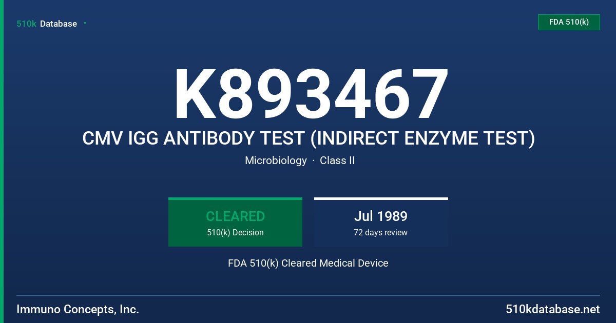 K893467 CMV IGG ANTIBODY TEST (INDIRECT ENZYME TEST) FDA 510(k) Cleared Medical Device
