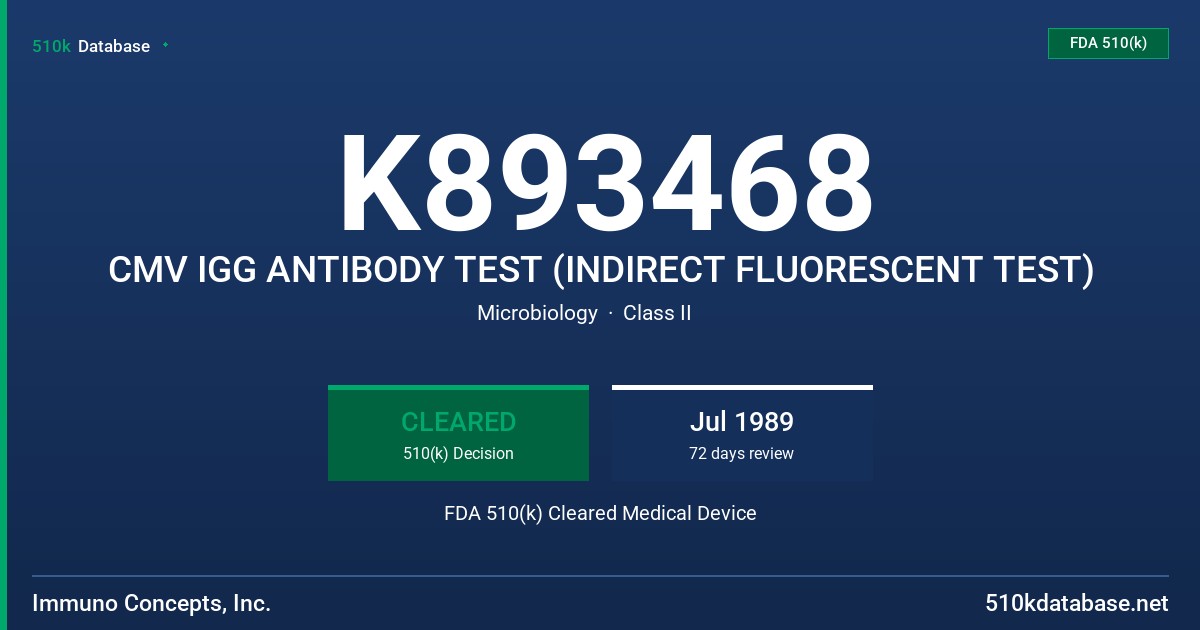 K893468 CMV IGG ANTIBODY TEST (INDIRECT FLUORESCENT TEST) FDA 510(k) Cleared Medical Device