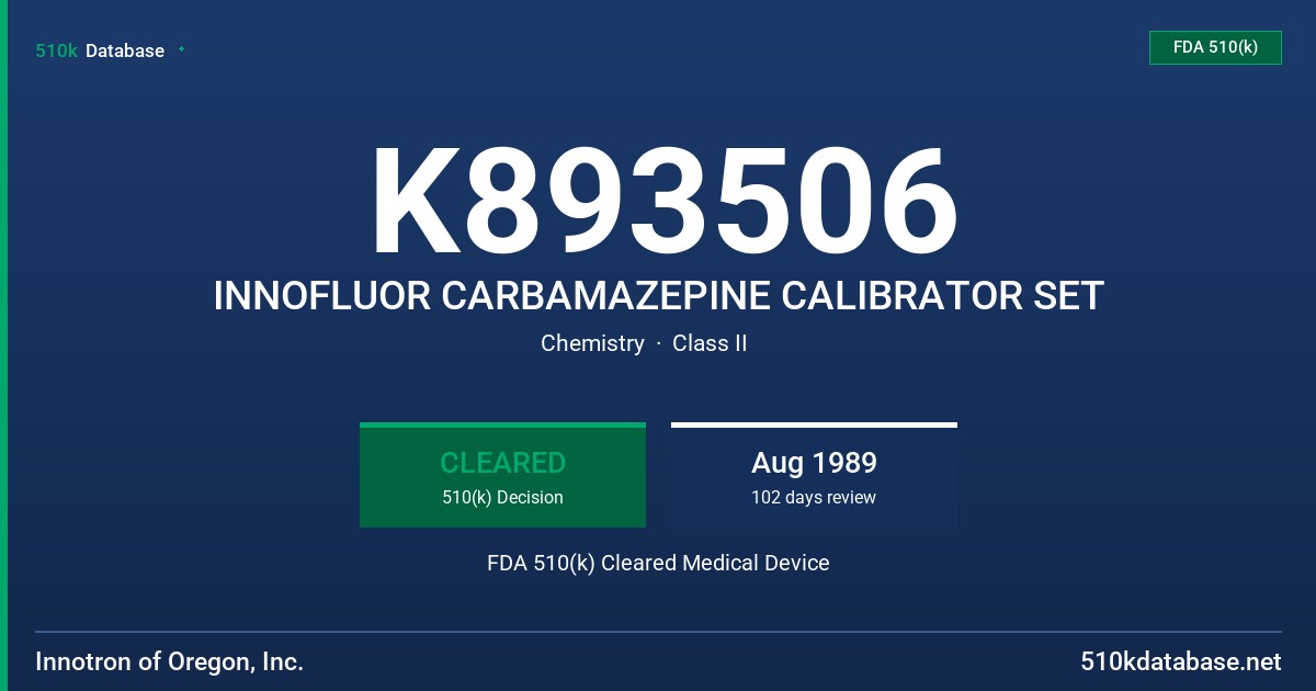 K893506 INNOFLUOR CARBAMAZEPINE CALIBRATOR SET FDA 510(k) Cleared Medical Device