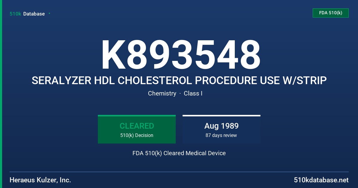 K893548 SERALYZER HDL CHOLESTEROL PROCEDURE USE W/STRIP FDA 510(k) Cleared Medical Device