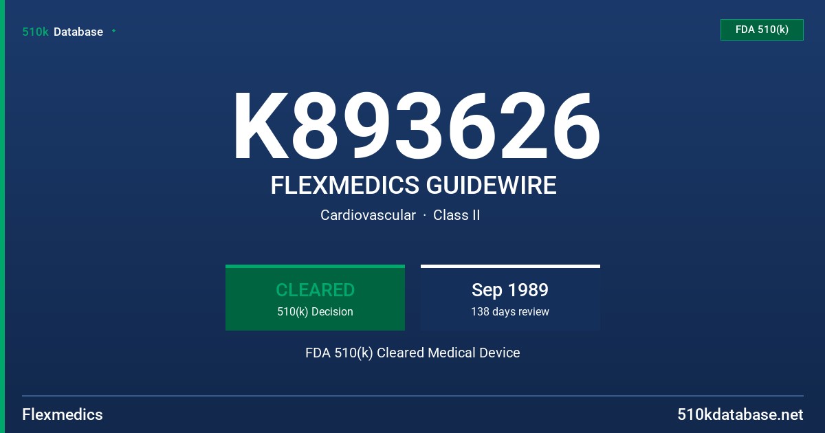 K893626 FLEXMEDICS GUIDEWIRE FDA 510(k) Cleared Medical Device