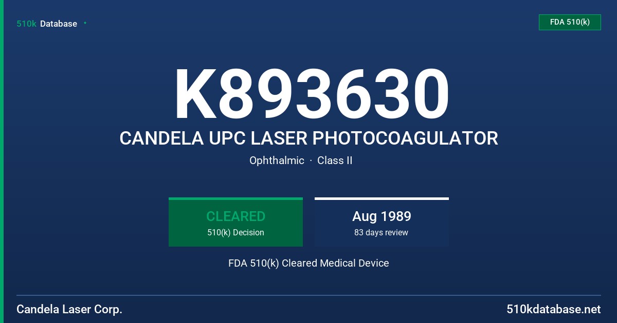 K893630 CANDELA UPC LASER PHOTOCOAGULATOR FDA 510(k) Cleared Medical Device
