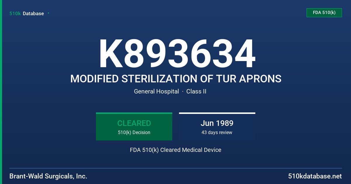 K893634 MODIFIED STERILIZATION OF TUR APRONS FDA 510(k) Cleared Medical Device