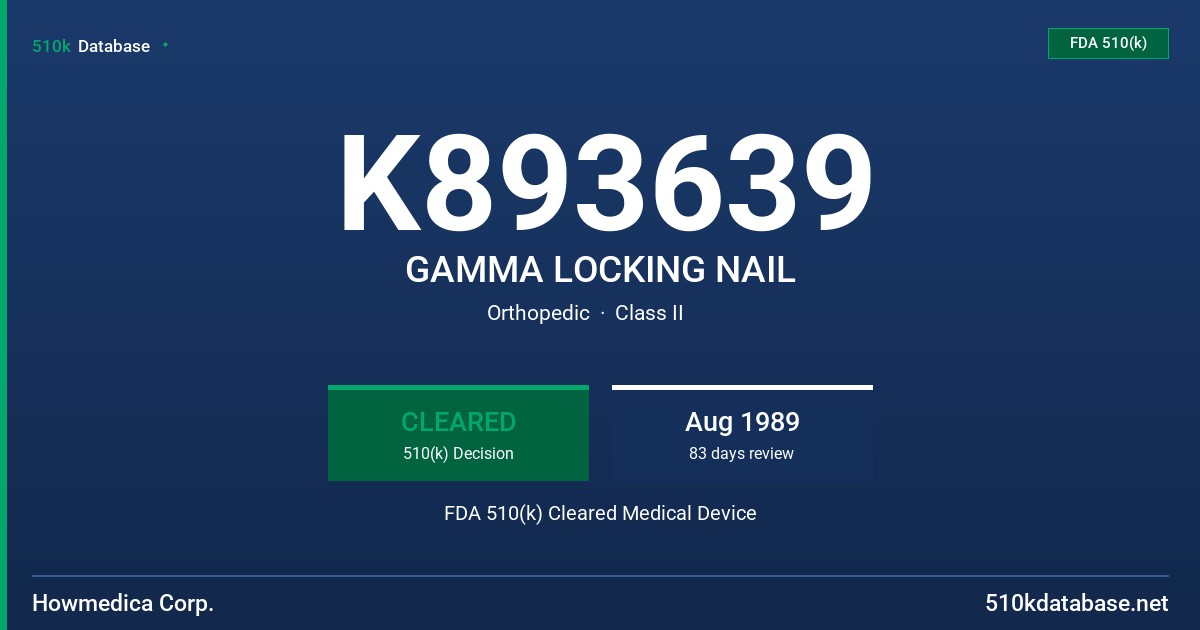 K893639 GAMMA LOCKING NAIL FDA 510(k) Cleared Medical Device