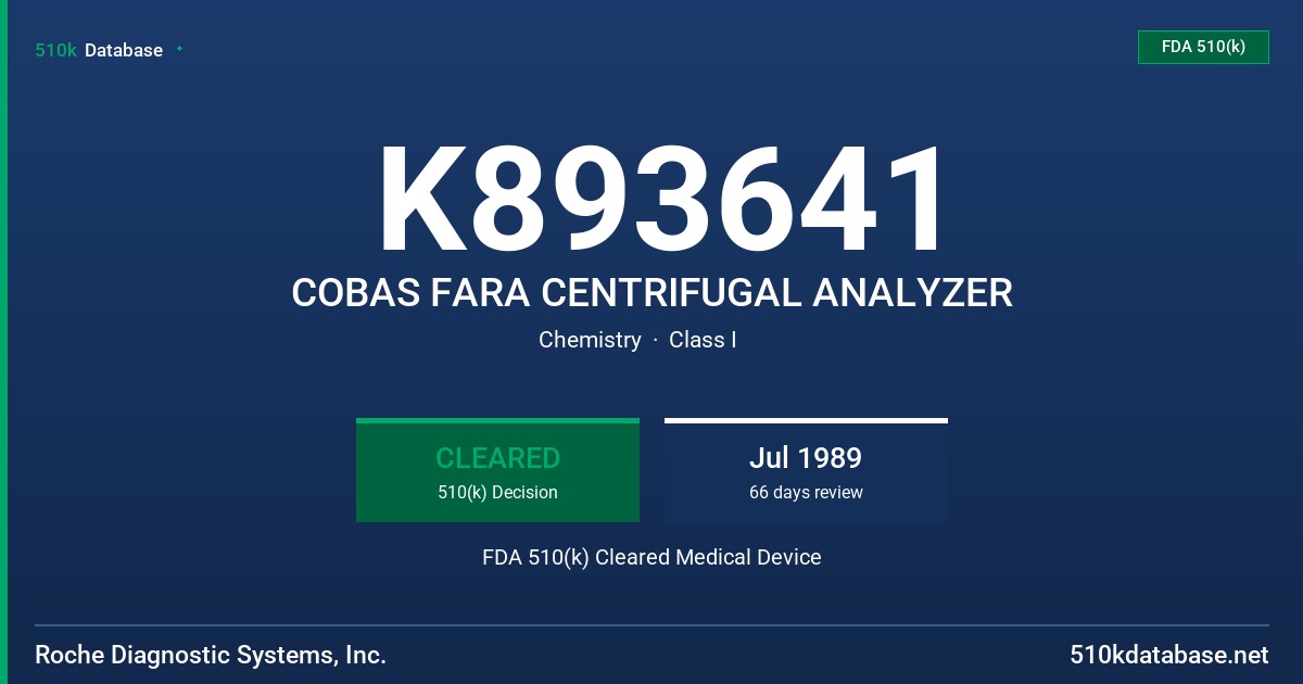 K893641 COBAS FARA CENTRIFUGAL ANALYZER FDA 510(k) Cleared Medical Device