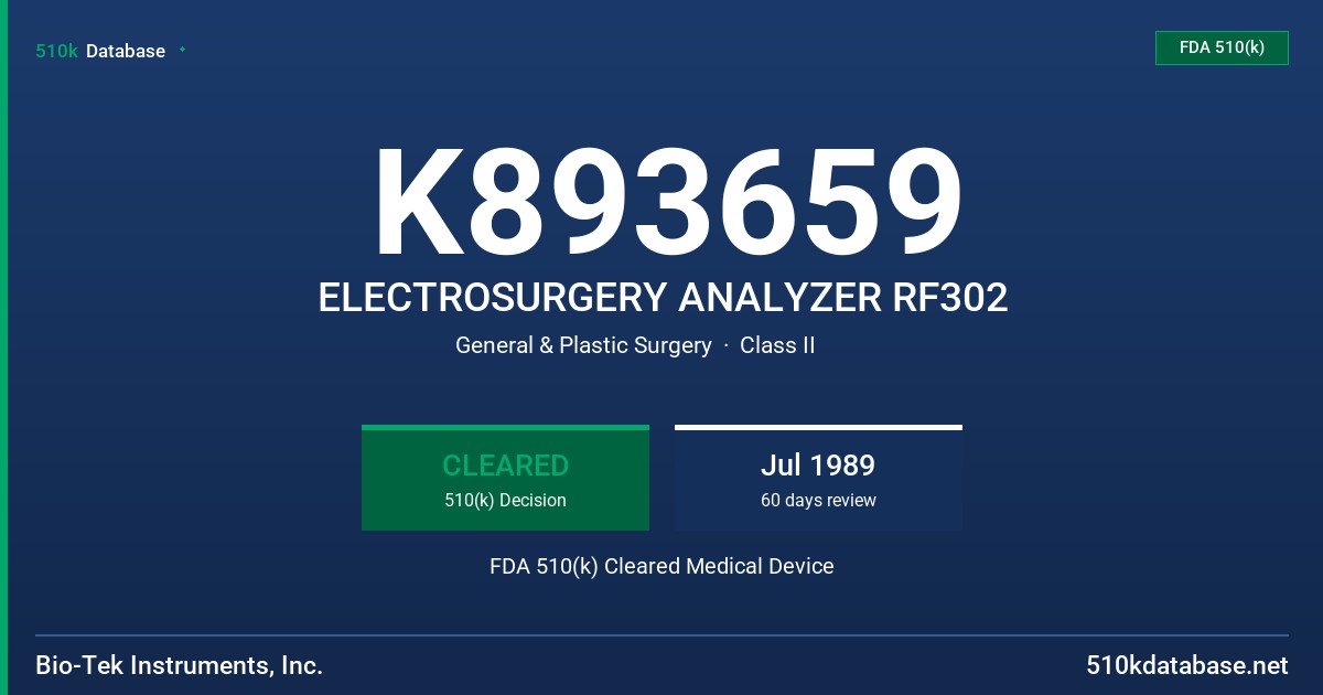 K893659 ELECTROSURGERY ANALYZER RF302 FDA 510(k) Cleared Medical Device