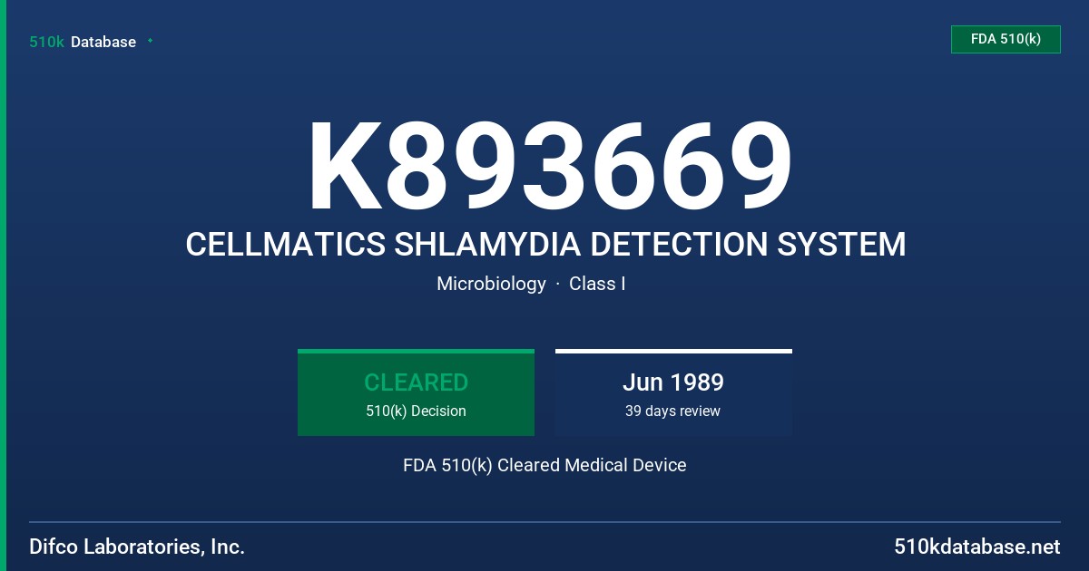 K893669 CELLMATICS SHLAMYDIA DETECTION SYSTEM FDA 510(k) Cleared Medical Device