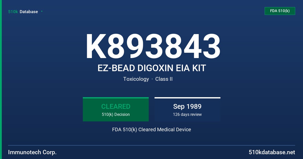 K893843 EZ-BEAD DIGOXIN EIA KIT FDA 510(k) Cleared Medical Device