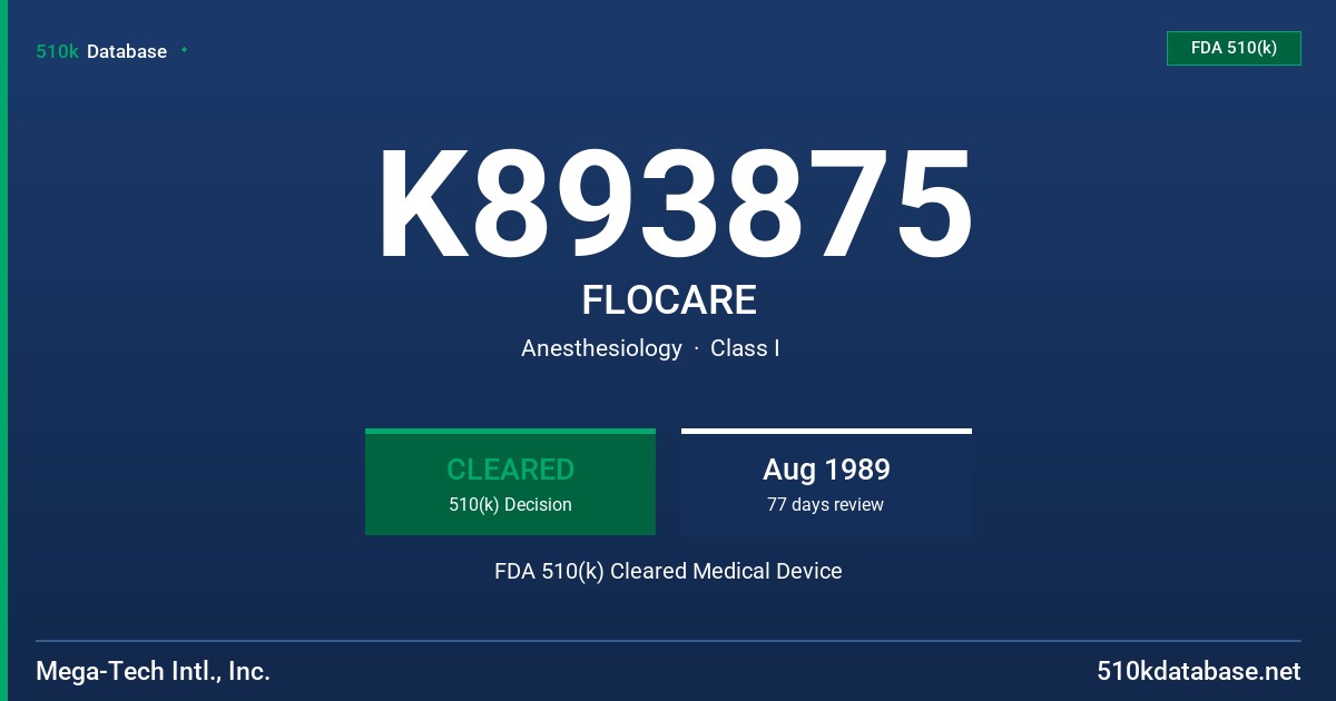 K893875 FLOCARE FDA 510(k) Cleared Medical Device