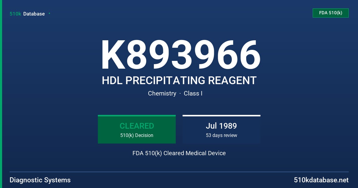 K893966 HDL PRECIPITATING REAGENT FDA 510(k) Cleared Medical Device