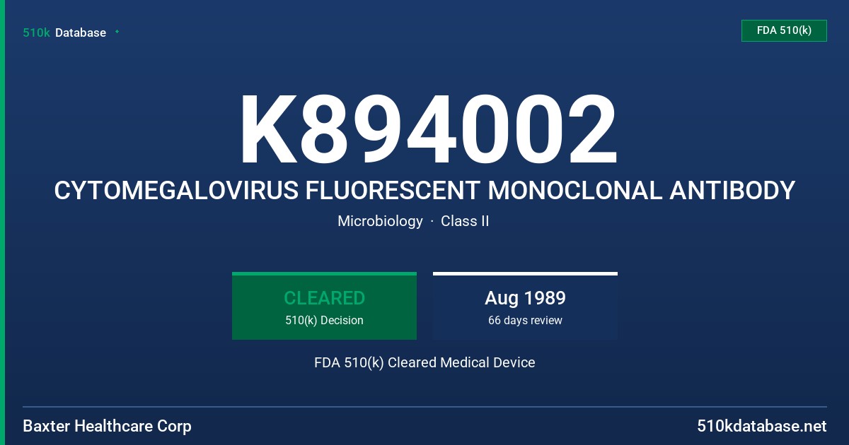 K894002 CYTOMEGALOVIRUS FLUORESCENT MONOCLONAL ANTIBODY FDA 510(k) Cleared Medical Device