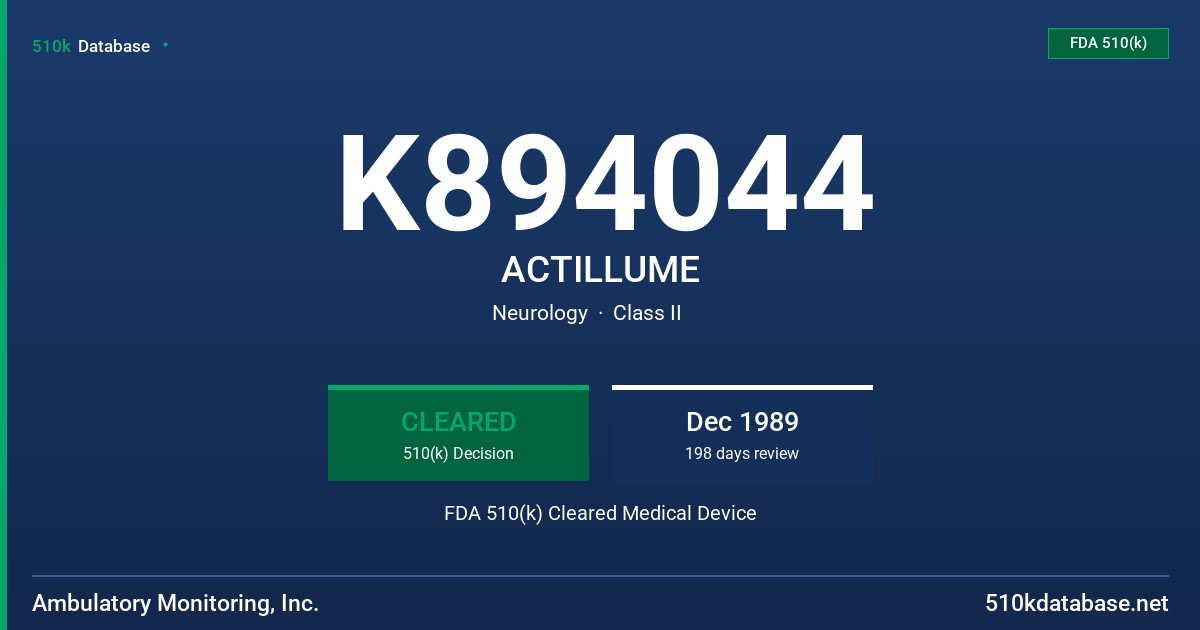 K894044 ACTILLUME FDA 510(k) Cleared Medical Device
