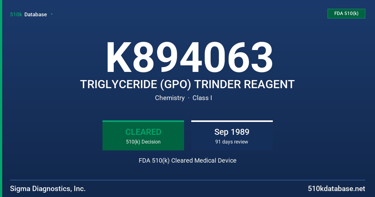 K894063 TRIGLYCERIDE (GPO) TRINDER REAGENT FDA 510(k) Cleared Medical Device