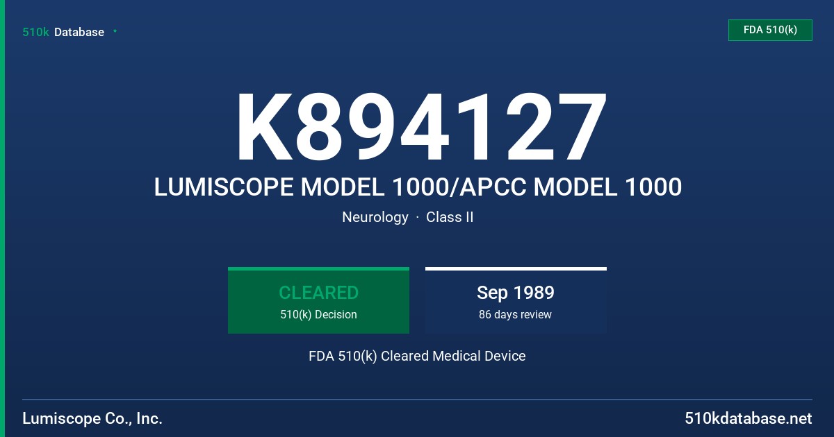 K894127 LUMISCOPE MODEL 1000/APCC MODEL 1000 FDA 510(k) Cleared Medical Device