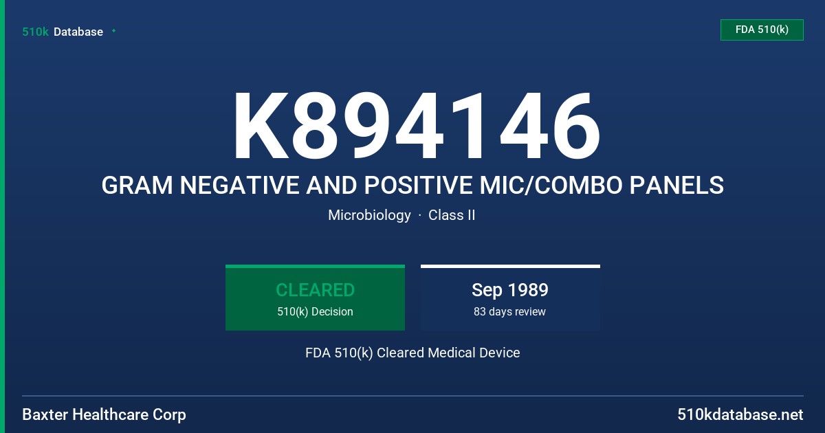 K894146 GRAM NEGATIVE AND POSITIVE MIC/COMBO PANELS FDA 510(k) Cleared Medical Device