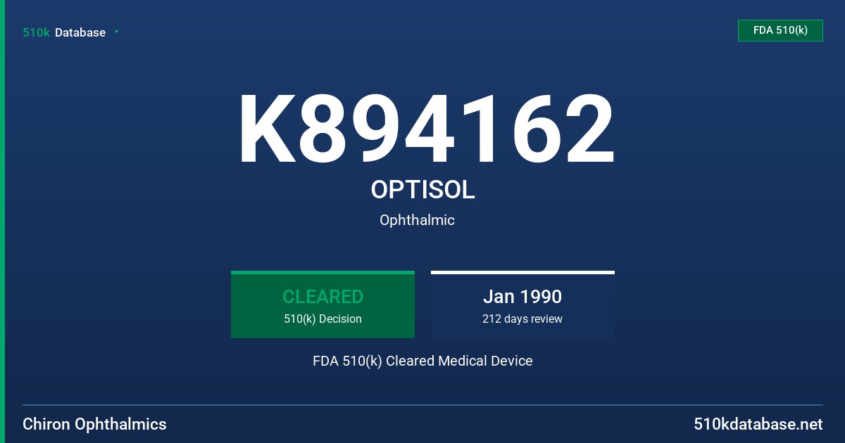 K894162 OPTISOL FDA 510(k) Cleared Medical Device