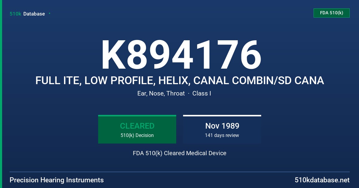 K894176 FULL ITE, LOW PROFILE, HELIX, CANAL COMBIN/SD CANA FDA 510(k) Cleared Medical Device