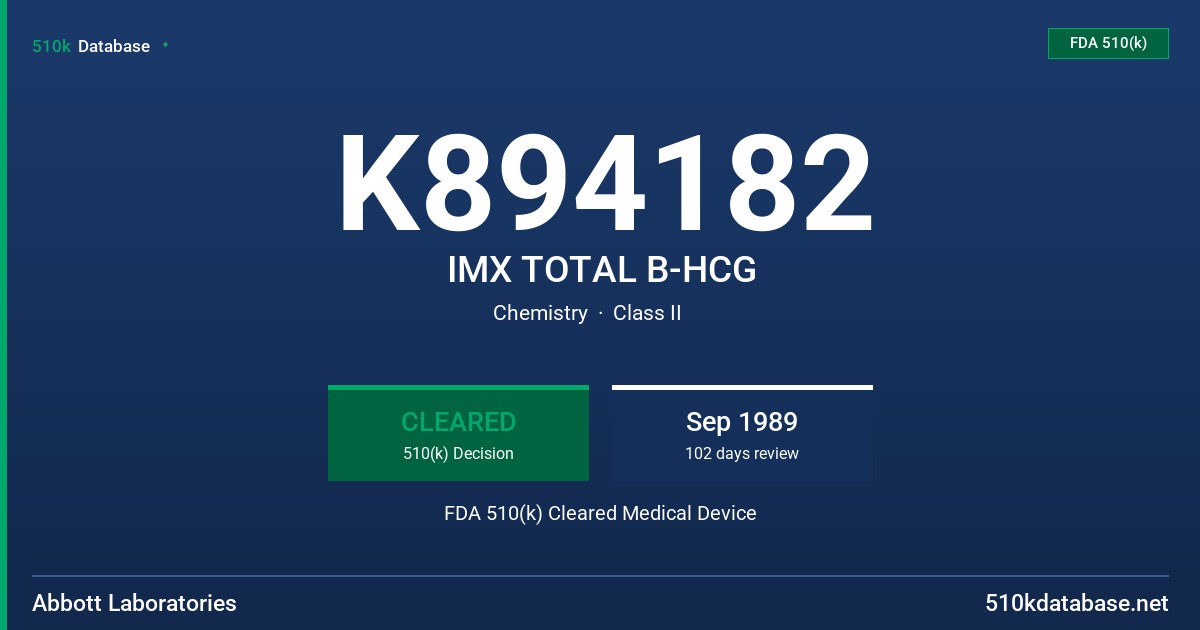 K894182 IMX TOTAL B-HCG FDA 510(k) Cleared Medical Device