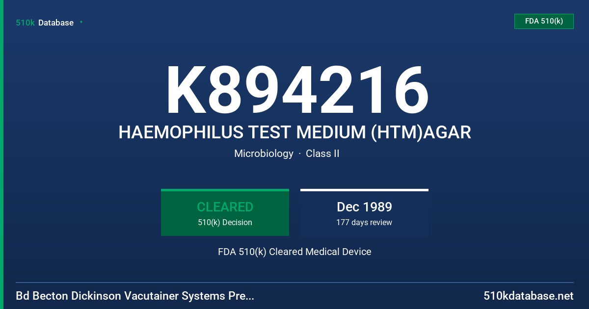 K894216 HAEMOPHILUS TEST MEDIUM (HTM)AGAR FDA 510(k) Cleared Medical Device