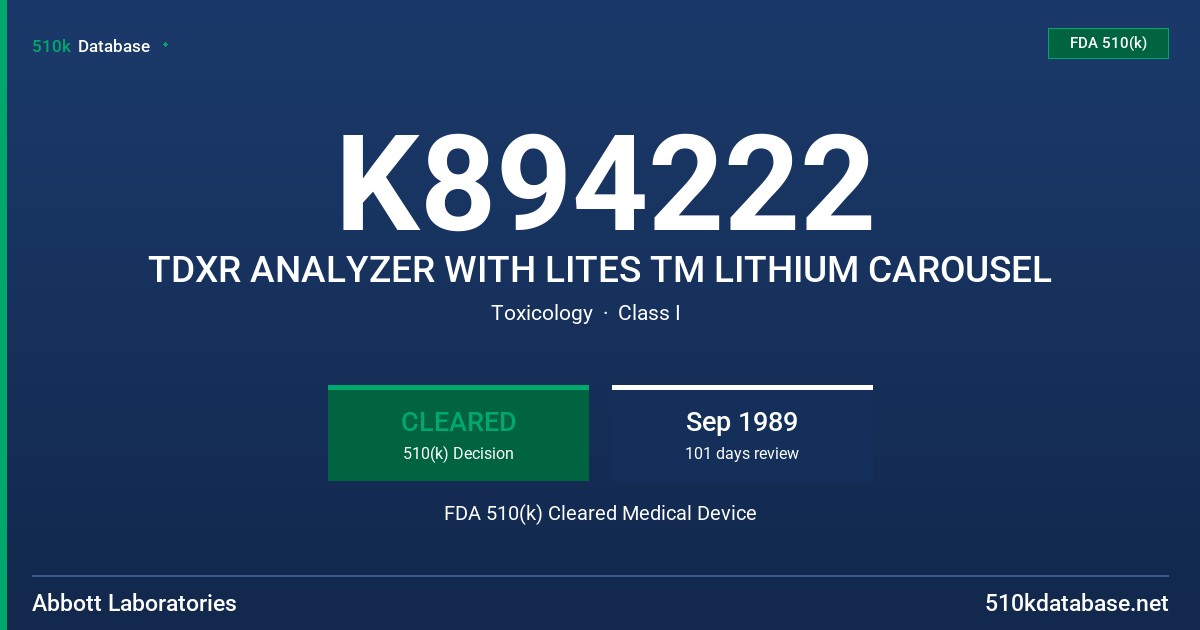 K894222 TDXR ANALYZER WITH LITES TM LITHIUM CAROUSEL FDA 510(k) Cleared Medical Device