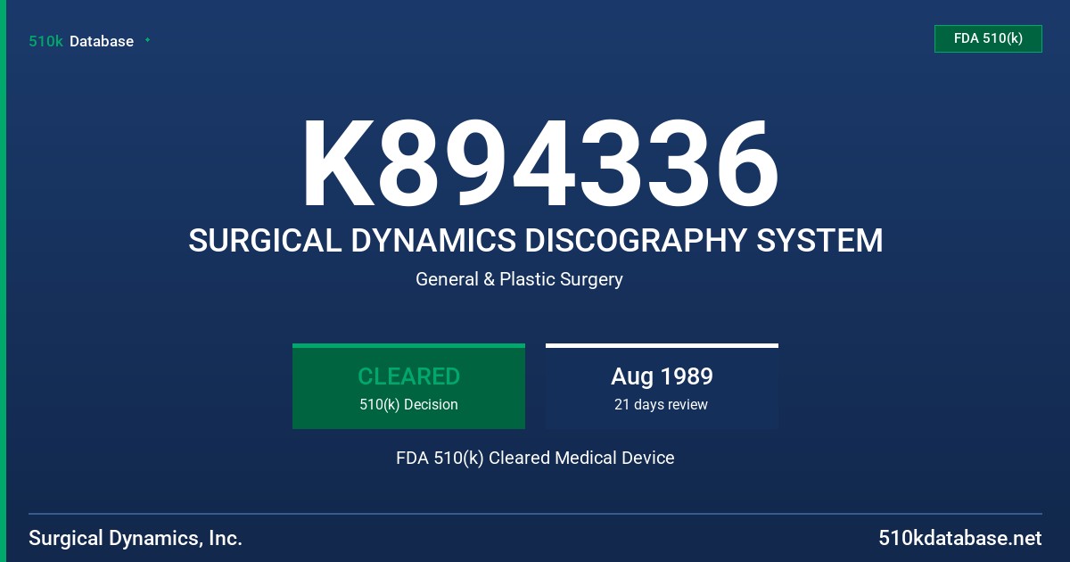 K894336 SURGICAL DYNAMICS DISCOGRAPHY SYSTEM FDA 510(k) Cleared Medical Device