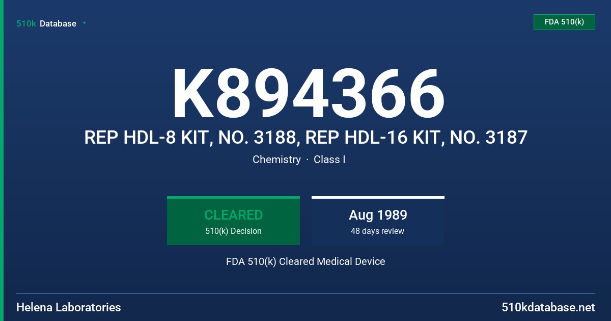 K894366 REP HDL-8 KIT, NO. 3188, REP HDL-16 KIT, NO. 3187 FDA 510(k) Cleared Medical Device