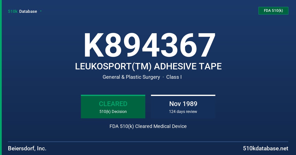 K894367 LEUKOSPORT(TM) ADHESIVE TAPE FDA 510(k) Cleared Medical Device