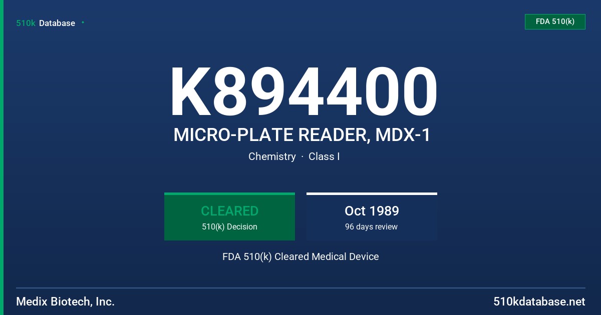 K894400 MICRO-PLATE READER, MDX-1 FDA 510(k) Cleared Medical Device
