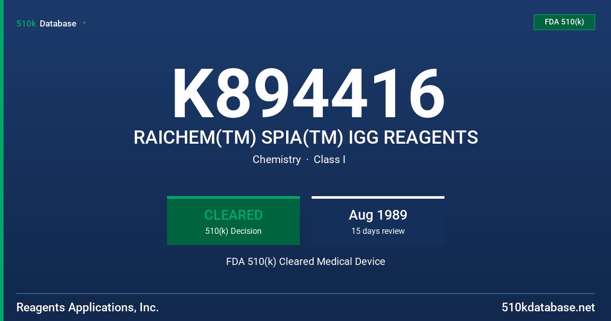 K894416 RAICHEM(TM) SPIA(TM) IGG REAGENTS FDA 510(k) Cleared Medical Device