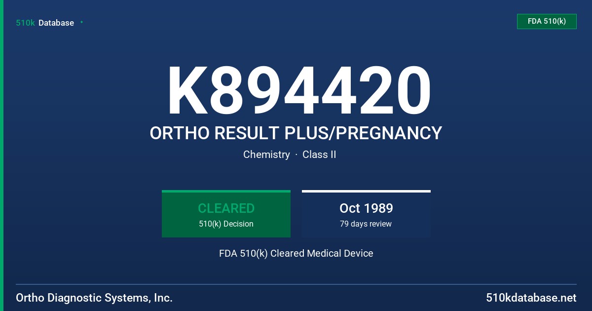 K894420 ORTHO RESULT PLUS/PREGNANCY FDA 510(k) Cleared Medical Device